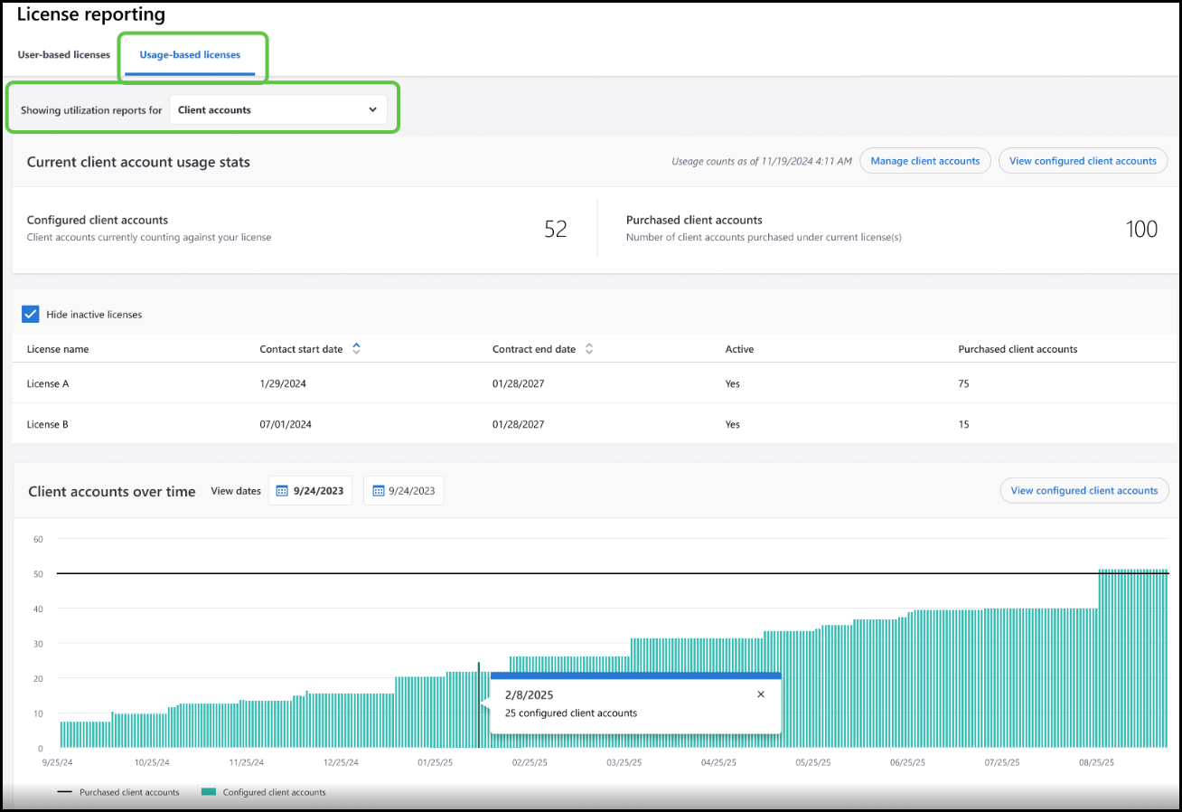 Can I track the Client Portal and LMS usage based on our purchased ...