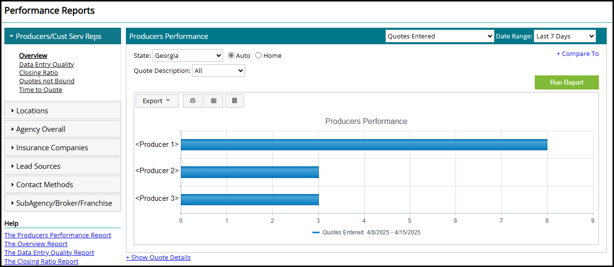 What reports are available and how do I run them? - TurboRater